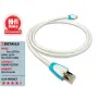 Патч-корд Chord Company C-stream 10m
